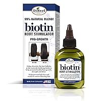 Difeel Biotin Root Stimulator 2.5 oz. - Follicle Stimulator for Hair Growth
