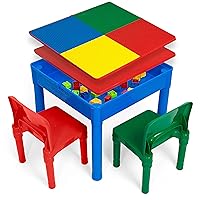 Play Platoon Kids 5-in-1 Activity Table Set - Sensory, Art, Water, Building Blocks & Crafts - for Toddlers - Red/Blue/Yellow/Green