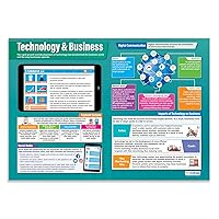 Daydream Education Technology and Business Poster - Gloss Paper - LARGE FORMAT 33” x 23.5” - Classroom Decoration - Bulletin Banner Charts