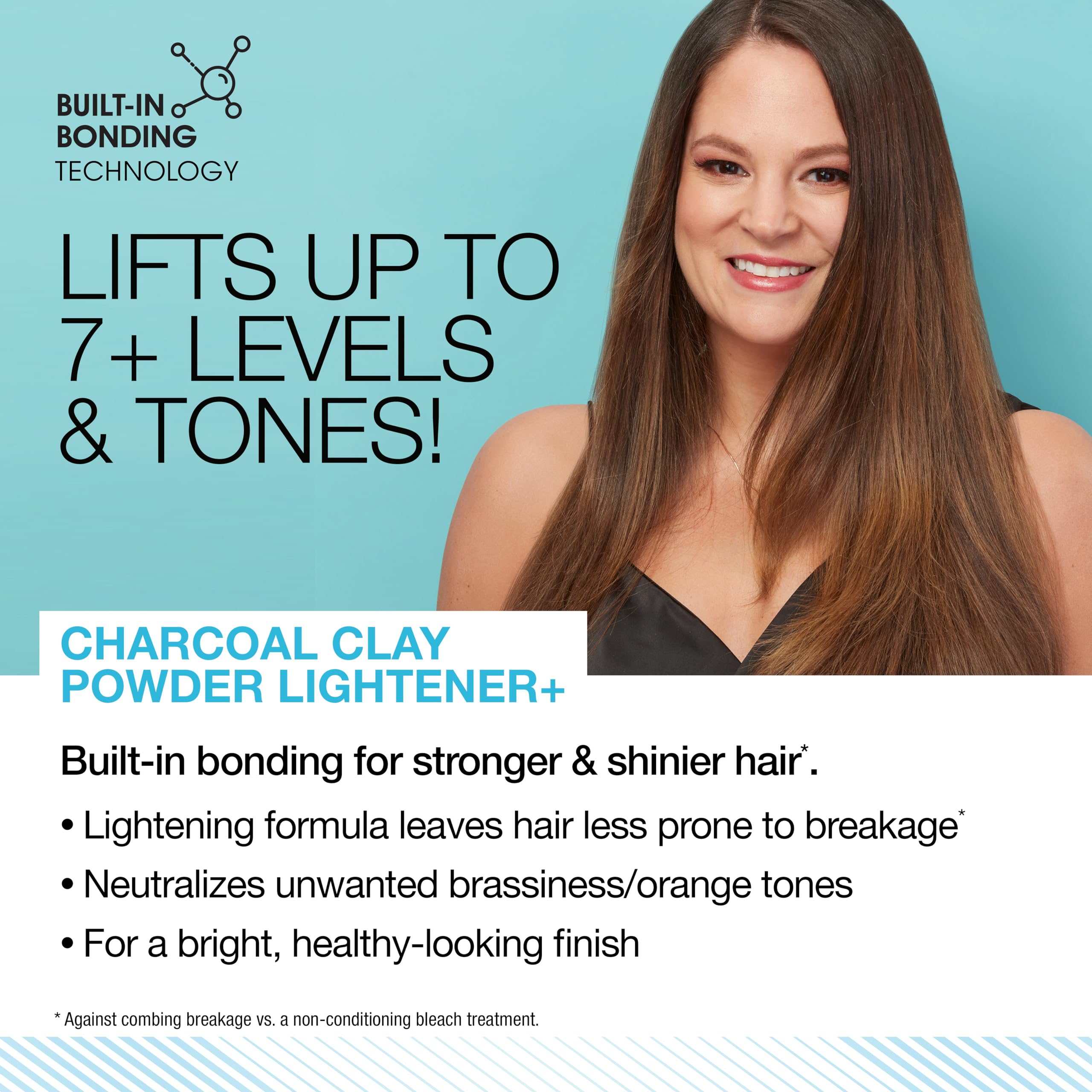 ULTRA BOND Charcoal Clay Powder Lightener with Built-in Bonding | Strengthens & Protects for Stronger & Shinier Hair | Lightens & Tones in One-Step