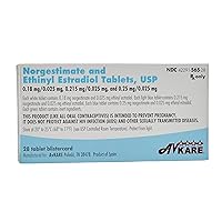 Norgestimate - Ethinyl Estradiol 28-day (Generic for Tri-lo-marzia 28-day, Tri-vylibra Lo 28-day)