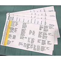 Colds and Flus Homeopathy Chart/Guide - Homeopathic, Printed & Laminated