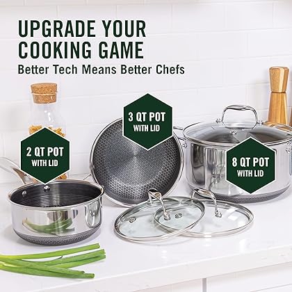 HexClad 6 Piece Hybrid Nonstick Pot Set, 2, 3, and 8 Quart Pots with Glass Lids, Dishwasher and Oven Safe, Works on Induction and Gas Cooktops