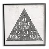 Stupell Industries Caffeine is My Food Pyramid Funny Kitchen, Designed by Daphne Polselli Black Framed Wall Art, 12 x 12, Off- White