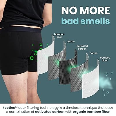 Men's tootles Fart Filtering Charcoal Underwear