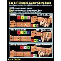 The Left-Handed Guitar Chord Book: Shows the most common chords plus the chord notes and scale degrees