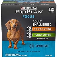 Purina Pro Plan Wet Dog Food for Small Dogs Chicken or Turkey Pate in Sauce High Protein Dog Food Variety Pack - (Pack of 12) 3.5 oz. Trays
