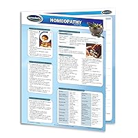 Homeopathy Guide Reference Guide - 4-page laminated 8.5