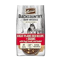 Merrick Backcountry Raw Infused Grain Free & with Healthy Grains Dry Dog Food 20 Pound (Pack of 1)