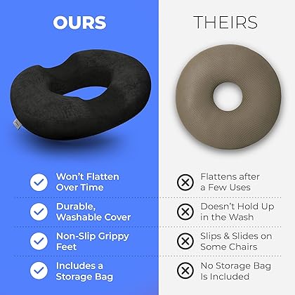 Orthopedic Donut Pillow, Tailbone Pain Relief, Hemorrhoid & Postpartum Cushion for Men and Women, Helps Ease Discomfort from Tailbone, Hemorrhoids, Pregnancy, Surgery, Ideal for Home & Office Chairs