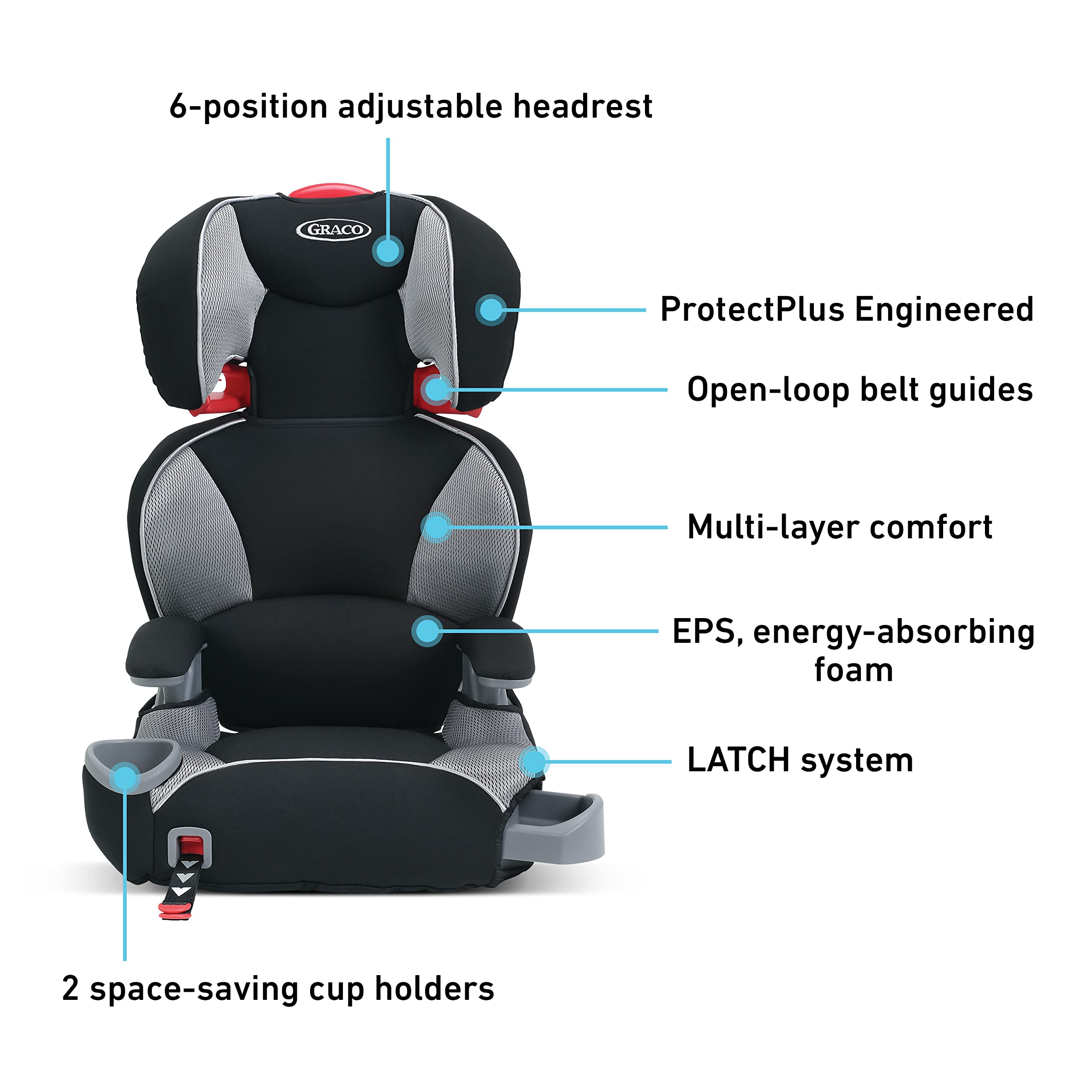 Graco TurboBooster LX Highback Booster Seat with Latch System, Matrix, 10.55 Pound
