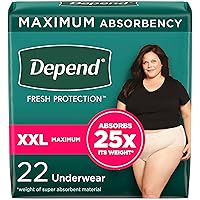 Fresh Protection Adult Incontinence & Postpartum Bladder Leak Underwear for Women, Disposable, Maximum, Extra-Extra-Large, Blush, 22 Count, Packaging May Vary