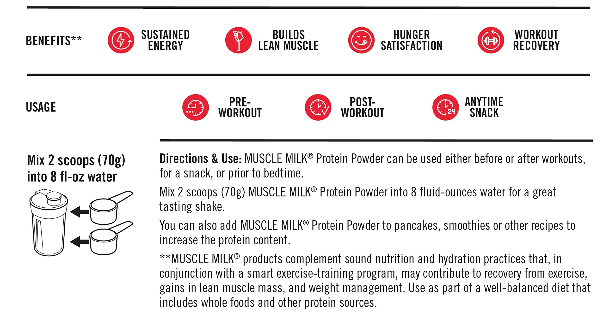 Muscle Milk Genuine Protein Powder, Chocolate, 4.94 Pound, 32 Servings, 32g Protein, 2g Sugar, Calcium, Vitamins A, C & D, NSF Certified for Sport, Energizing Snack, Packaging May Vary