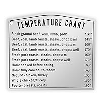 Kitchen Temperature Meat Chicken Fish Chart Magnet | Must Have for Any Chef | Cups Teaspoons Tablespoon Ounces and Milliliters | Magnetic Cooking Chart Equivalents