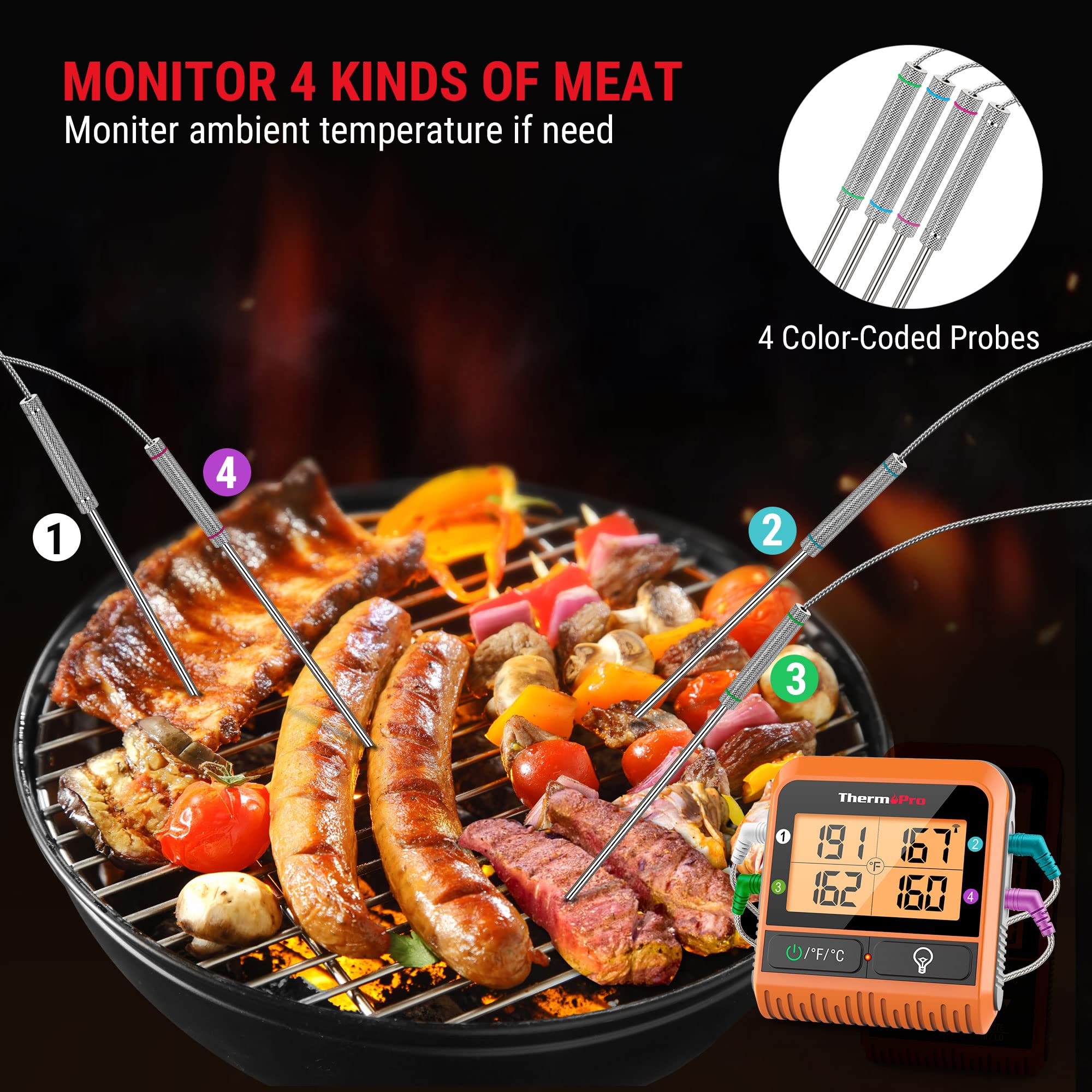 ThermoPro TP829 Wireless Meat Thermometer for Grilling and Smoking with ThermoPro TP15H Waterproof Instant Read Food Thermometer