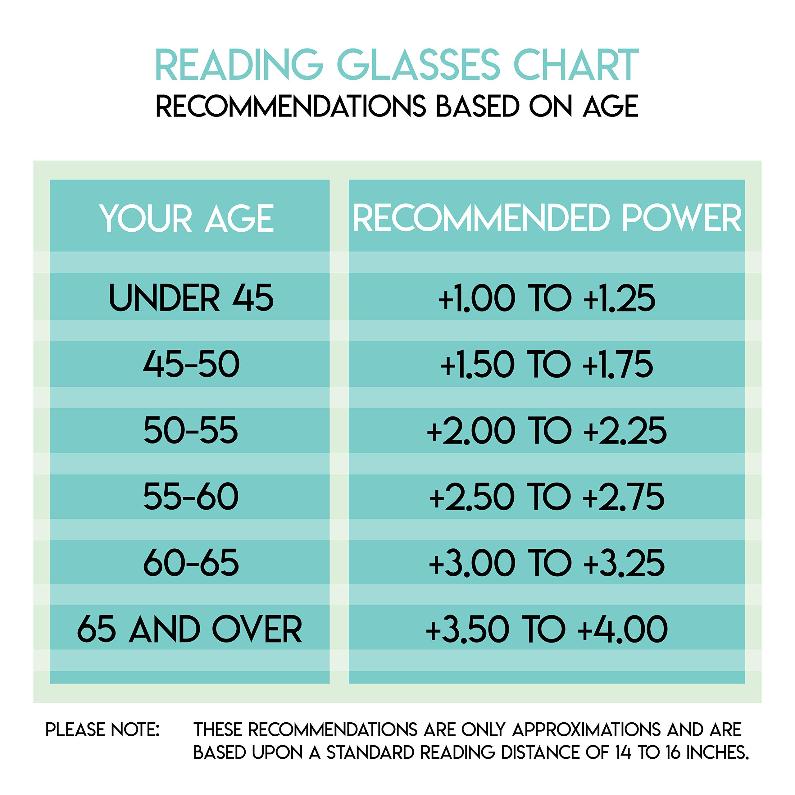 Success Eyewear Reading Glasses Set of 4 Black Quality Readers Spring Hinge Glasses for Reading for Men and Women