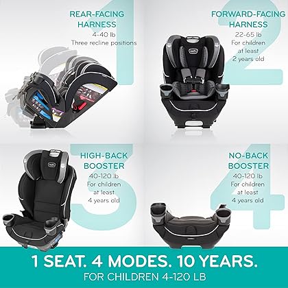 Evenflo EveryFit 4-in-1 Convertible Car Seat Featuring 12-Position Headrest, Two Integrated Cup Holders, Removable Snack Tray, and Machine-Washable Fabric (Olympus Black)