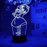 Good Smile Fairy Tail Final Season: Lucy Hearfilia (Aquarius Form Version)  PVC Figure, Multicolor