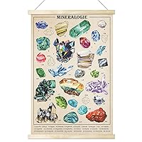Vintage Mineral Specimens Poster Crystal Gems Wall Art Prints Colorful Rustic Style of Mineral Specimens Wall Hanging Illustrative Reference Chart Poster for Living Room Office Classroom Bedroom