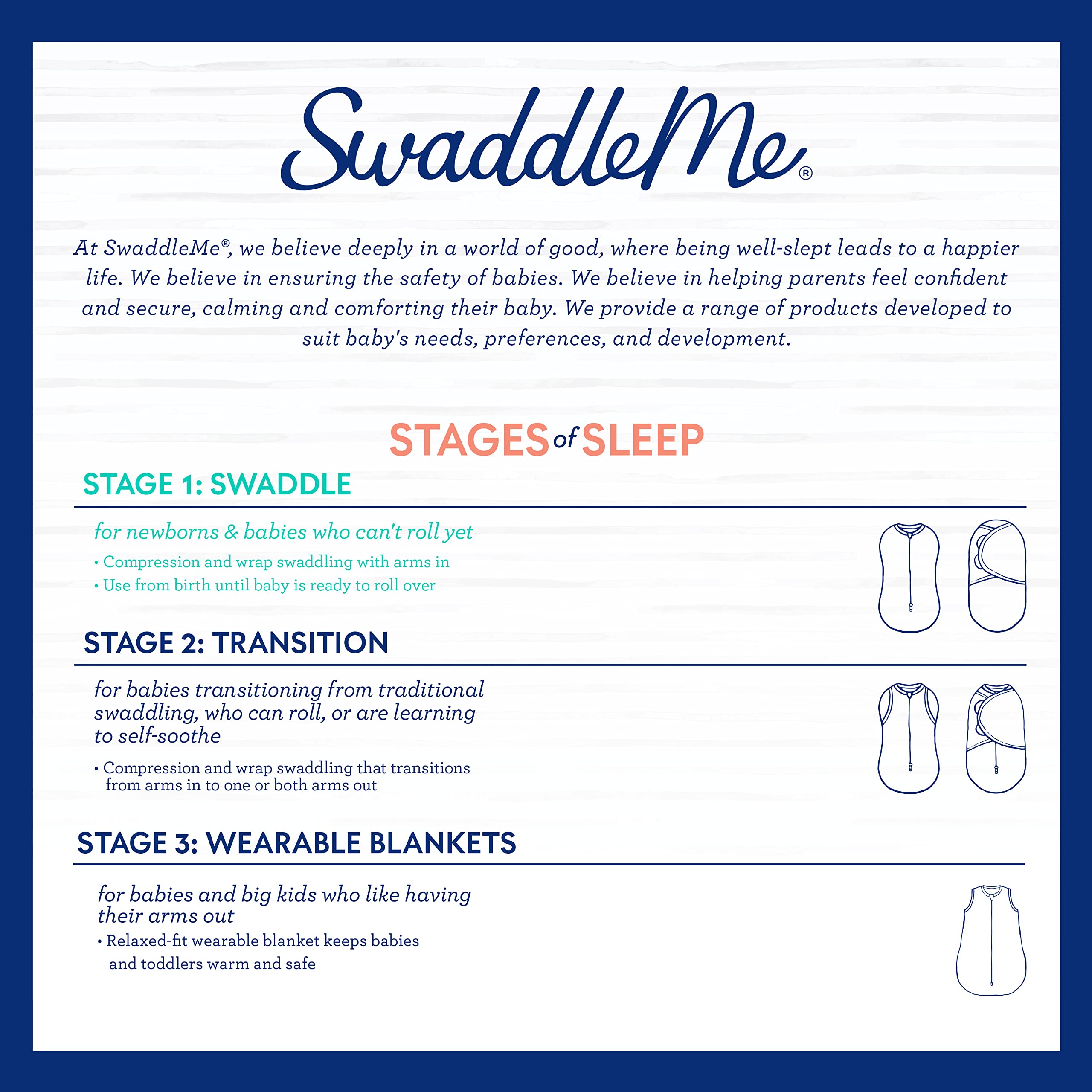SwaddleMe by Ingenuity Pod - 2-Pack, Size Newborn, For Ages 0-2 Months, 5-12 Pounds, Up to 26 Inches Long, No-Wrap Zip-Up Baby Swaddle