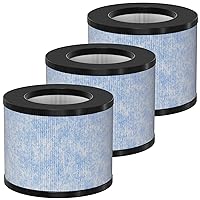MA-01CW True HEPA Replacement Filter Compatible with Miko Ibuki C102 Air Cleaner Purifier, True HEPA Filter Set, 3 Pack