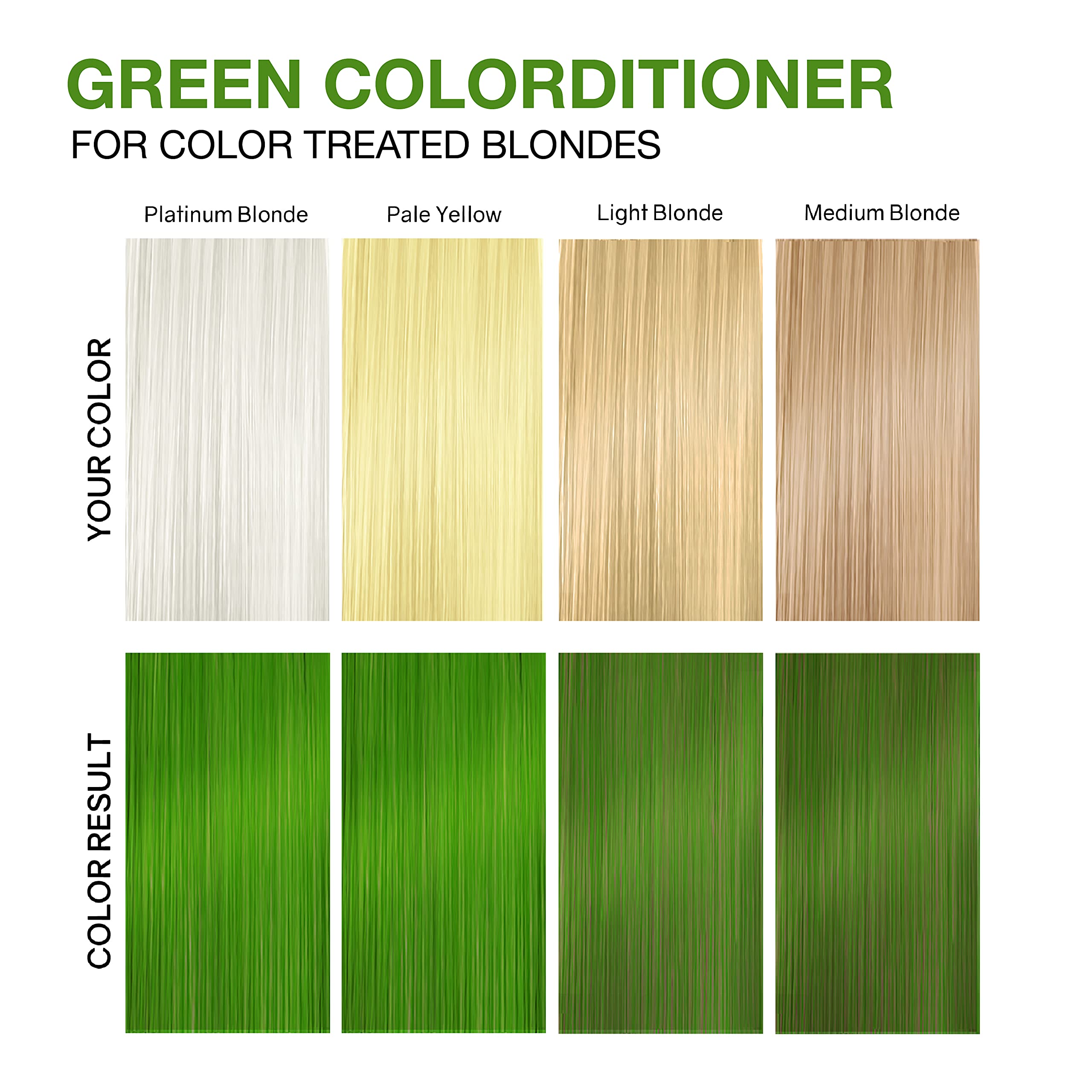 Celeb Luxury Colorwash Color Depositing Conditioner + Bondfix Bond Rebuilder, Semi Permanent Hair Color Conditioner and Mask, Vegan Hair Dye, Viral and Gem Lites