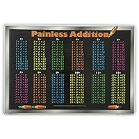 Addition Tables Placemat, Black, Large