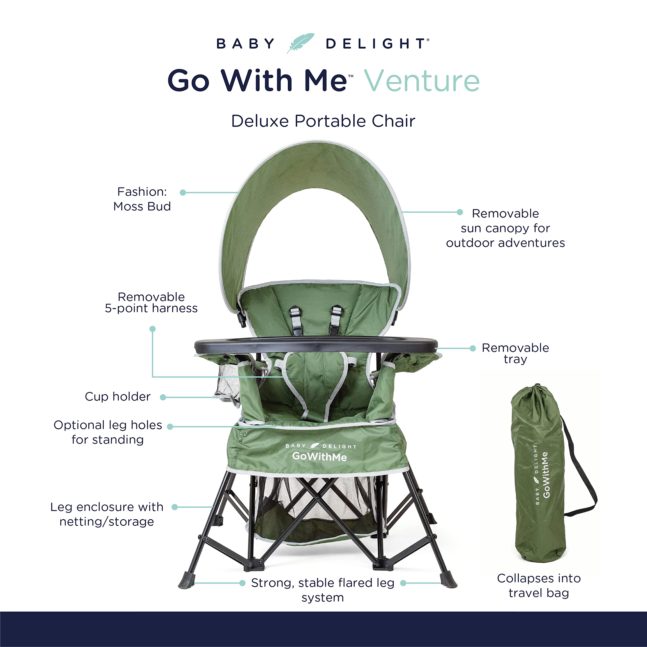 Baby Delight Go with Me Venture Portable Chair | Indoor and Outdoor | Sun Canopy | 3 Child Growth Stages | Moss Bud Green