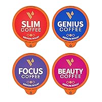 VitaCup Coffee Variety Pod Sampler Pack 64ct. (Beauty, Mushroom, Genius, Slim) Vitamin infused Recyclable Single Serve Pods Compatible with K-Cup Brewers Including Keurig 2.0