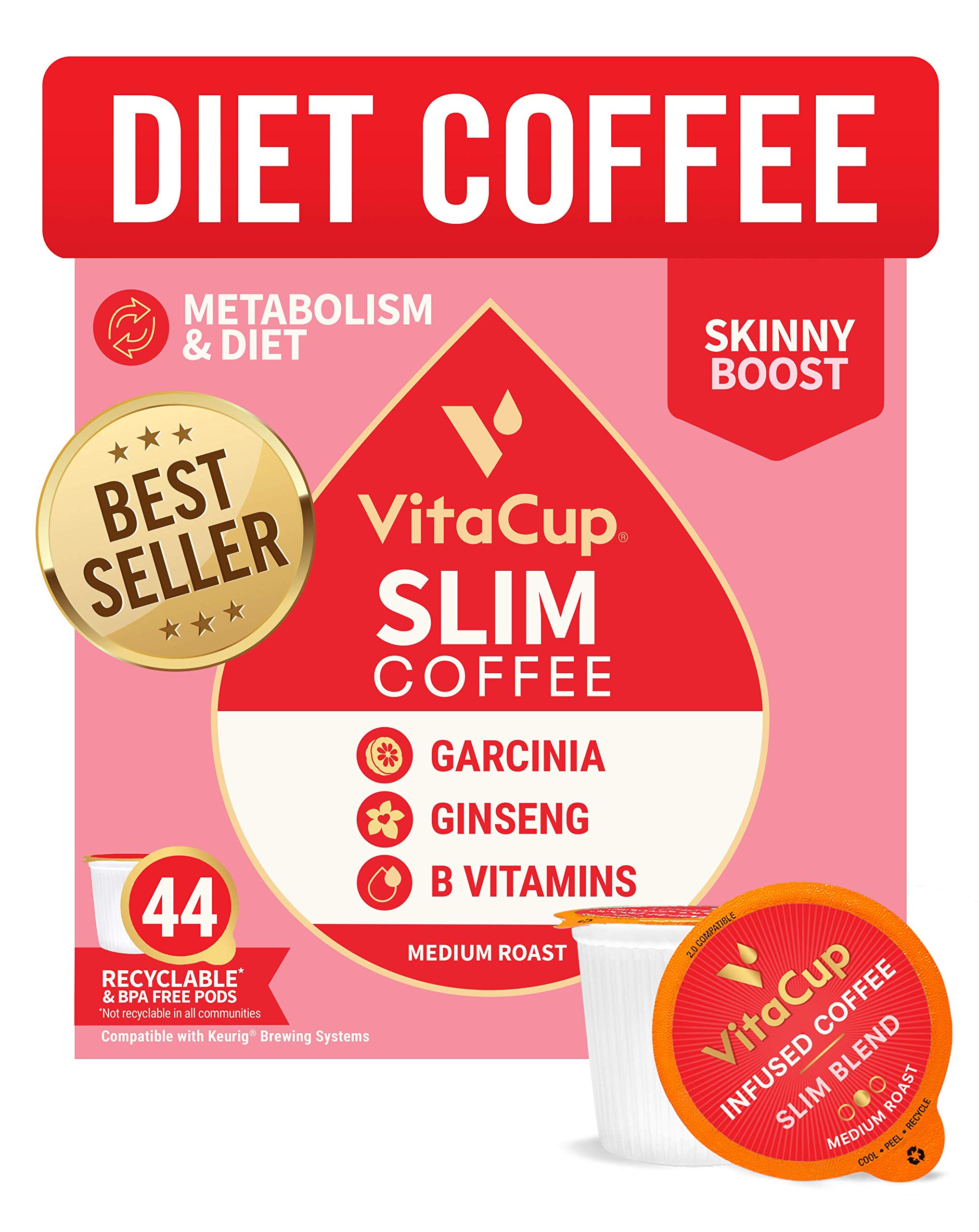 VitaCup Slim Coffee Pods For Skinny Diet & Metabolism with Garcinia, Ginseng & Vitamins B1, B5, B6, B9, B12 in Recyclable Single Serve Pod Compatib...