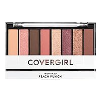 COVERGIRL Trunaked Scented Eye Shadow Palette, Peach Punch 840, 0.22 Ounce, Pack of 1 COVERGIRL Trunaked Scented Eye Shadow Palette, Peach Punch 840, 0.22 Ounce, Pack of 1