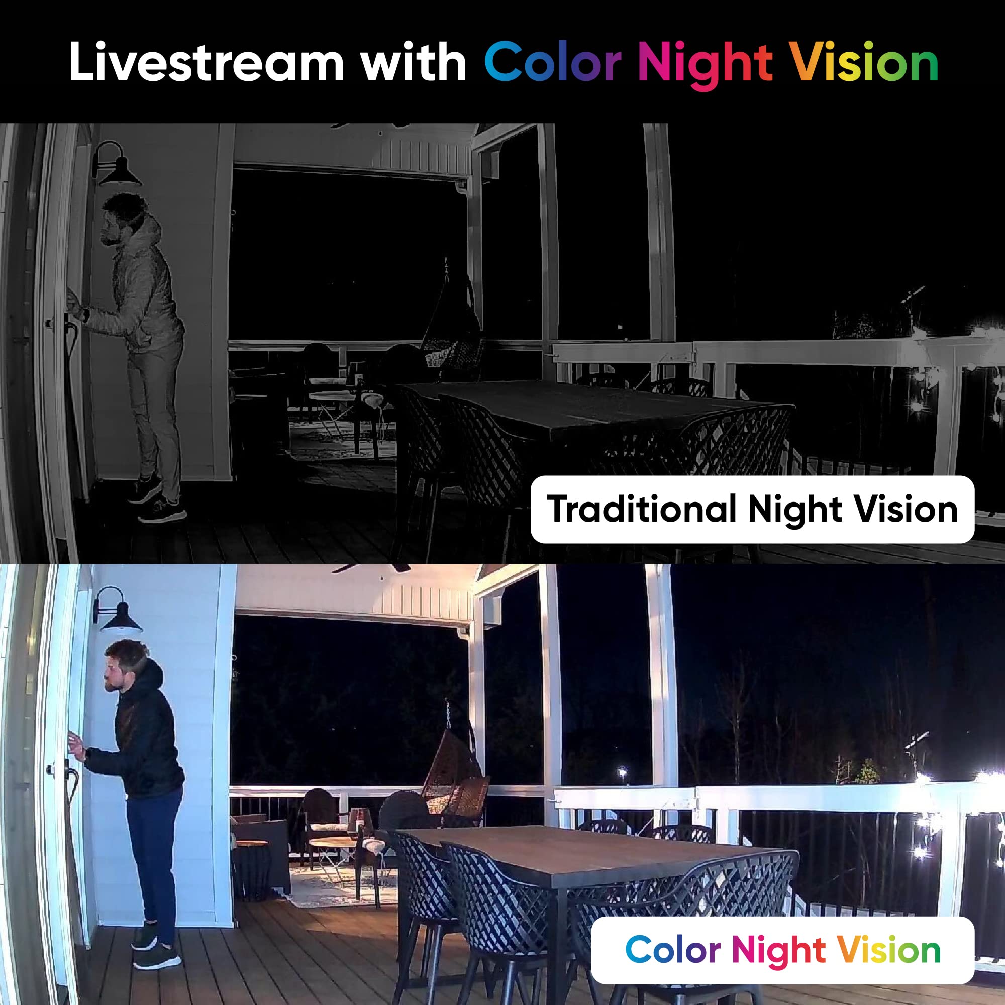 WYZE Cam OG Indoor/Outdoor 1080p WI-Fi Smart Home Security Camera with Color Night Vision, Built-in Spotlight, Motion Detection, 2-Way Audio, Compatible with Alexa & Google Assistant, White (2-Pack)