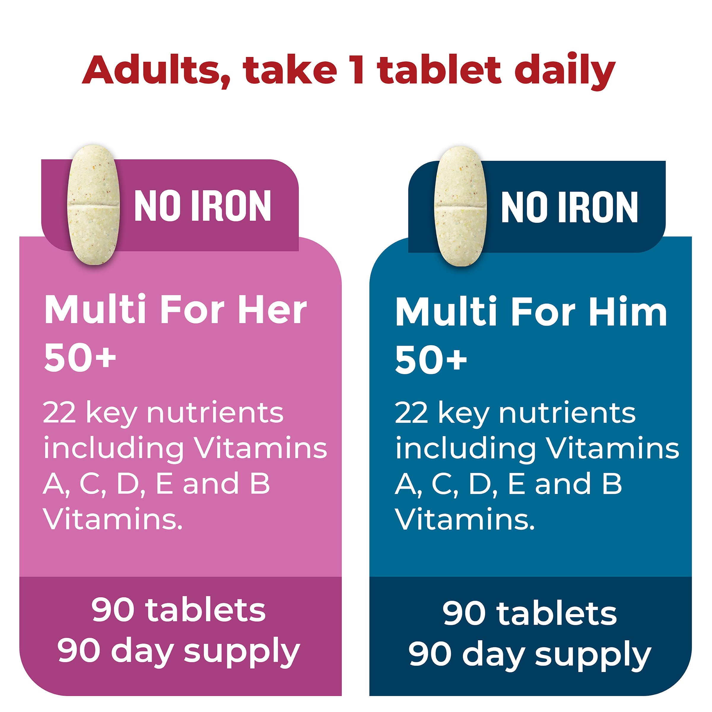 Nature Made Multivitamin 50+ His & Hers Combo Pack, Mens and Womens Multivitamin with Vitamin C, Vitamin D3, B Vitamins, Zinc & More, Two Multivitamin Bottles
