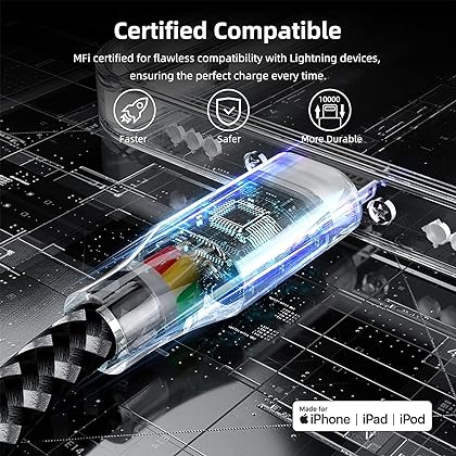 MFi Certified iPhone Charger Lightning Cable 3 Pack 10ft Nylon Braided Cable iPhone Charger Fast Charging Cord Compatible with iPhone 14 13 12 11 Pro Max XR XS X 8 7 6 Plus SE and More
