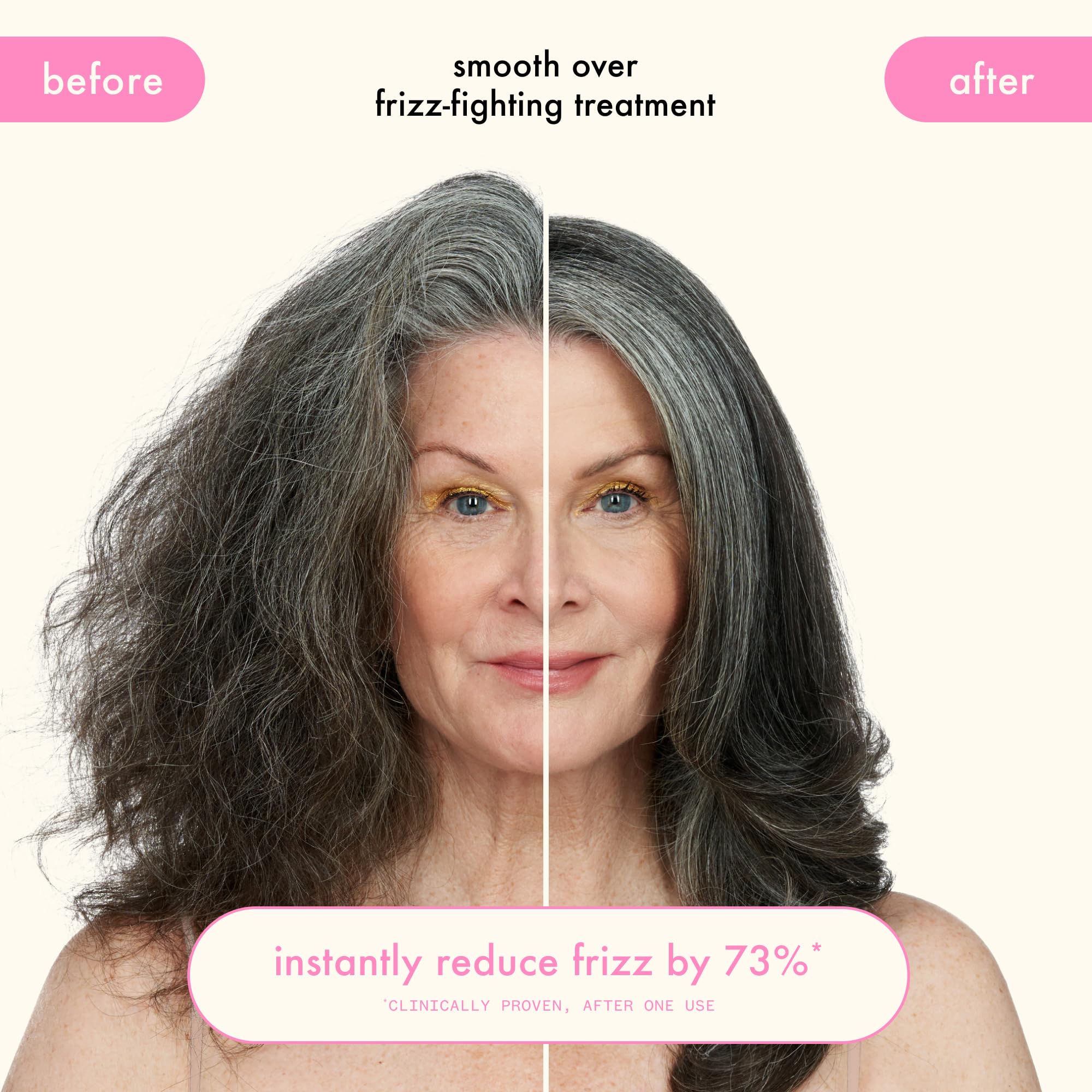 amika Smooth Over Frizz-Fighting Treatment Mask