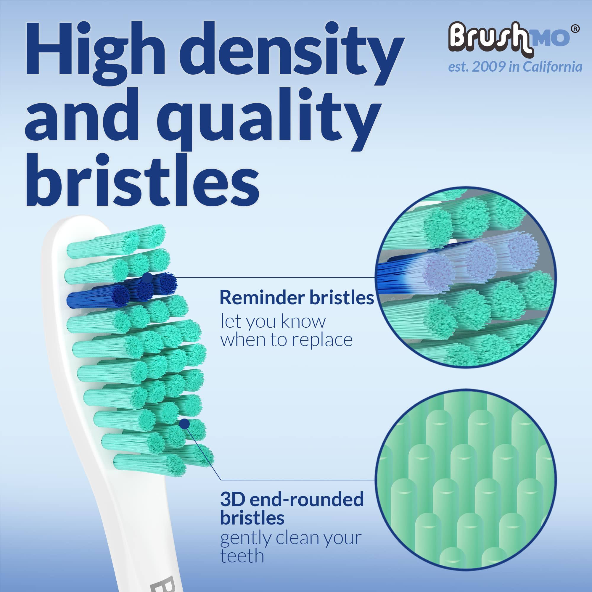 Replacement Toothbrush Heads for Philips Sonicare E-Series HX7022/66, 6 Pack, Fits Sonicare Essence, Xtreme, Elite, Advance, and CleanCare Electric Toothbrush with Hygienic caps by Brushmo
