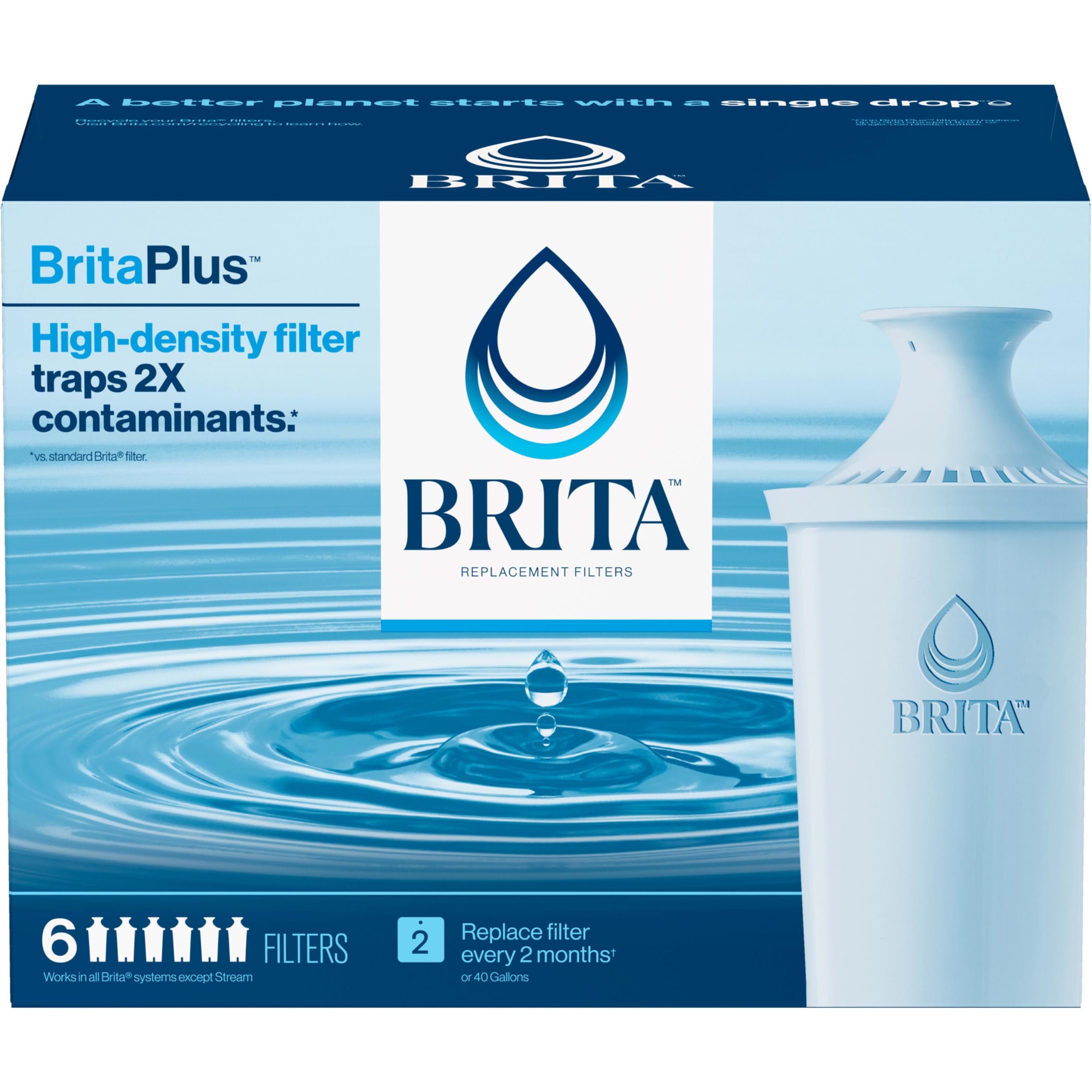 Brita Plus Water Filter, High Density Replacement Filter for Pitchers and Dispensers, Reduces 2x Contaminants*, Lasts 2 Months, 6 Count