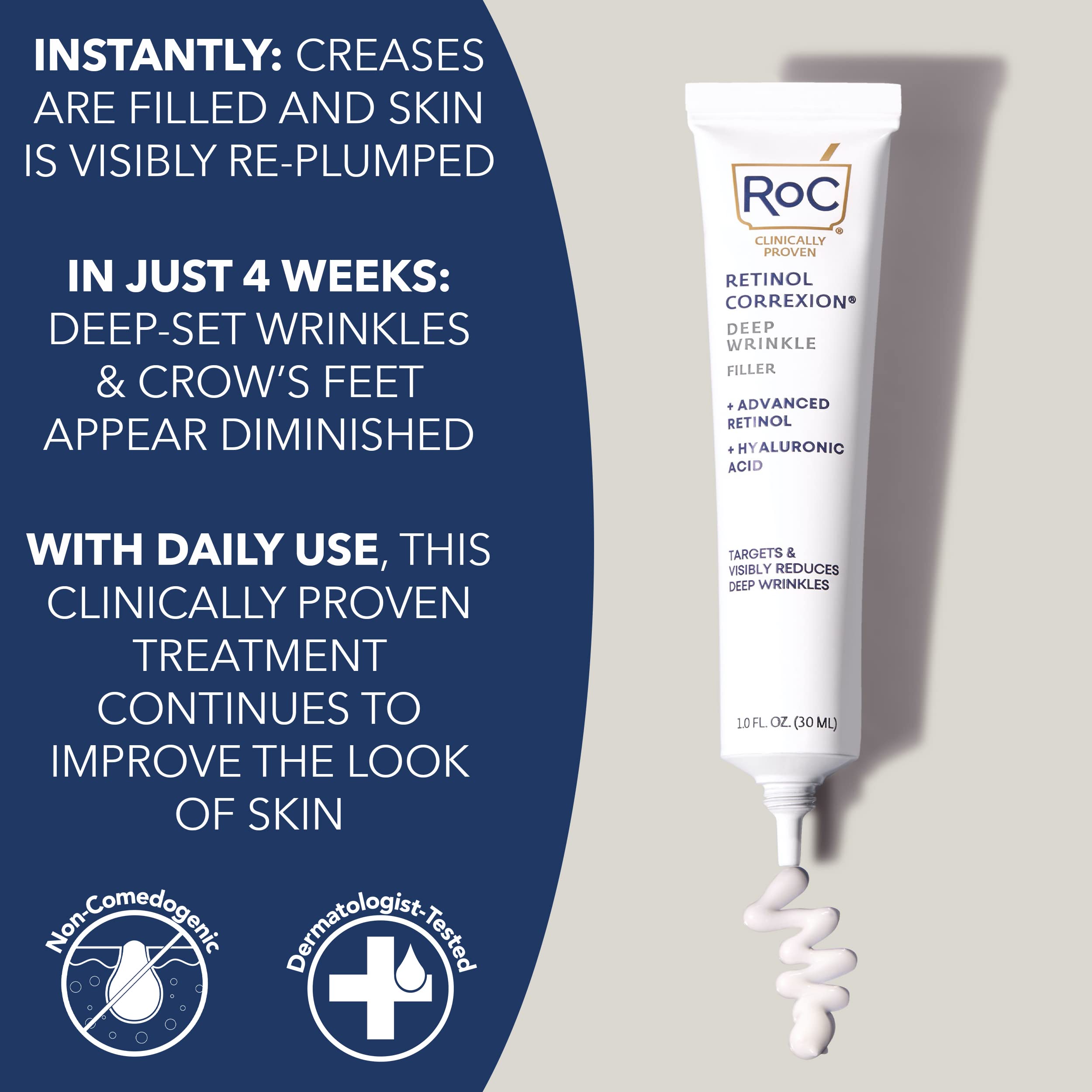 RoC, Retinol Correxion Deep Wrinkle Facial Filler with Hyaluronic Acid Retinol Ounce, 1 Fl Oz (Packaging May Vary)