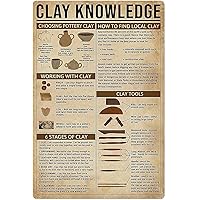 Clay Knowledge Metal Tin Sign Choosing Pottery Clay Retro Printing Poster School Shop Cafe Bar Bedroom Bathroom Kitchen Home Art Wall Decoration