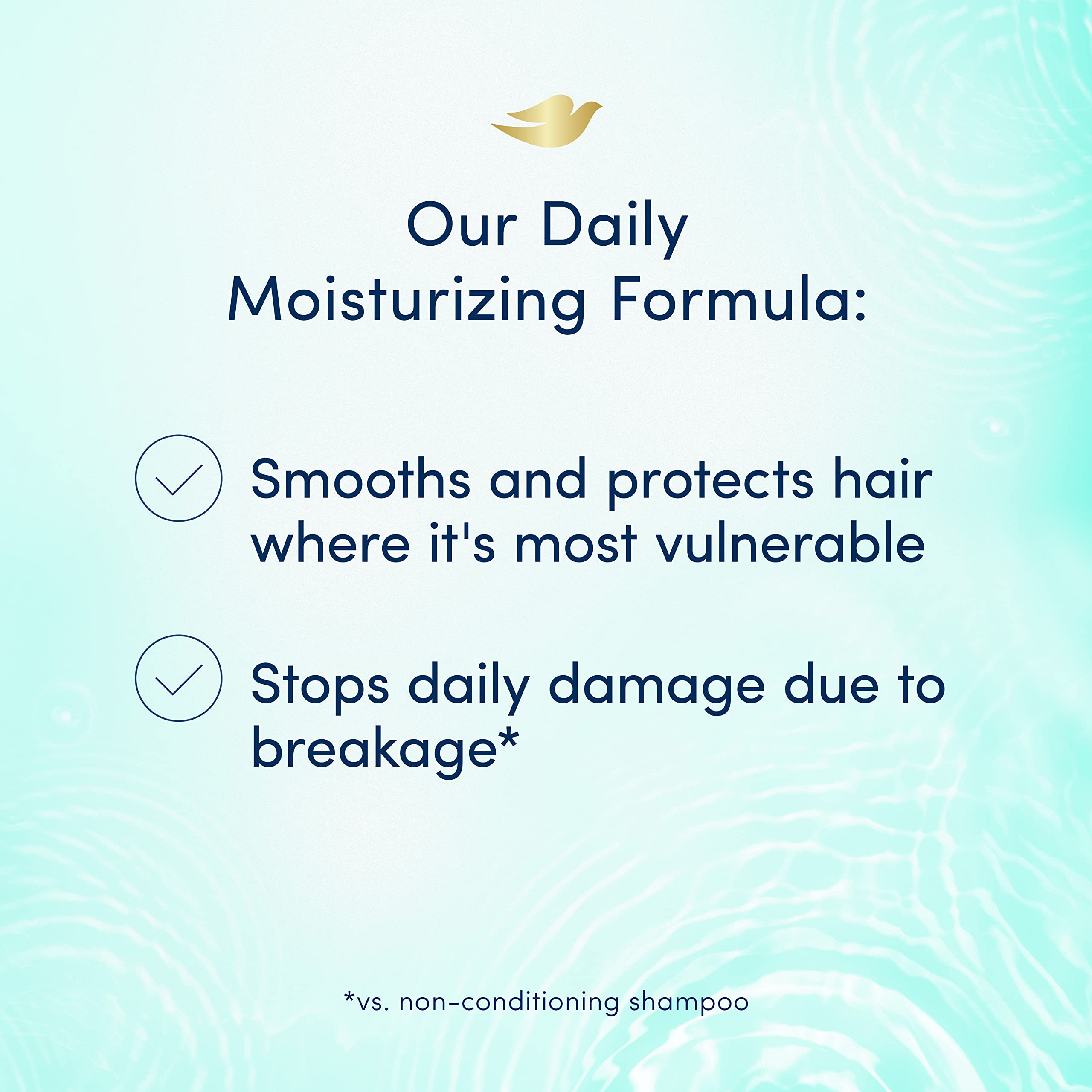 Dove Shampoo & Conditioner Daily Moisture , 20.4 Fl.Ounce (Pack of 4)