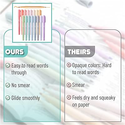 Mr. Pen- Dual Tip Highlighters, Morandi Colors, 16 Pack, Fine & Chisel Tip,  Highlighters Pastel, Pastel Highlighter Markers, Pastel Highlighter
