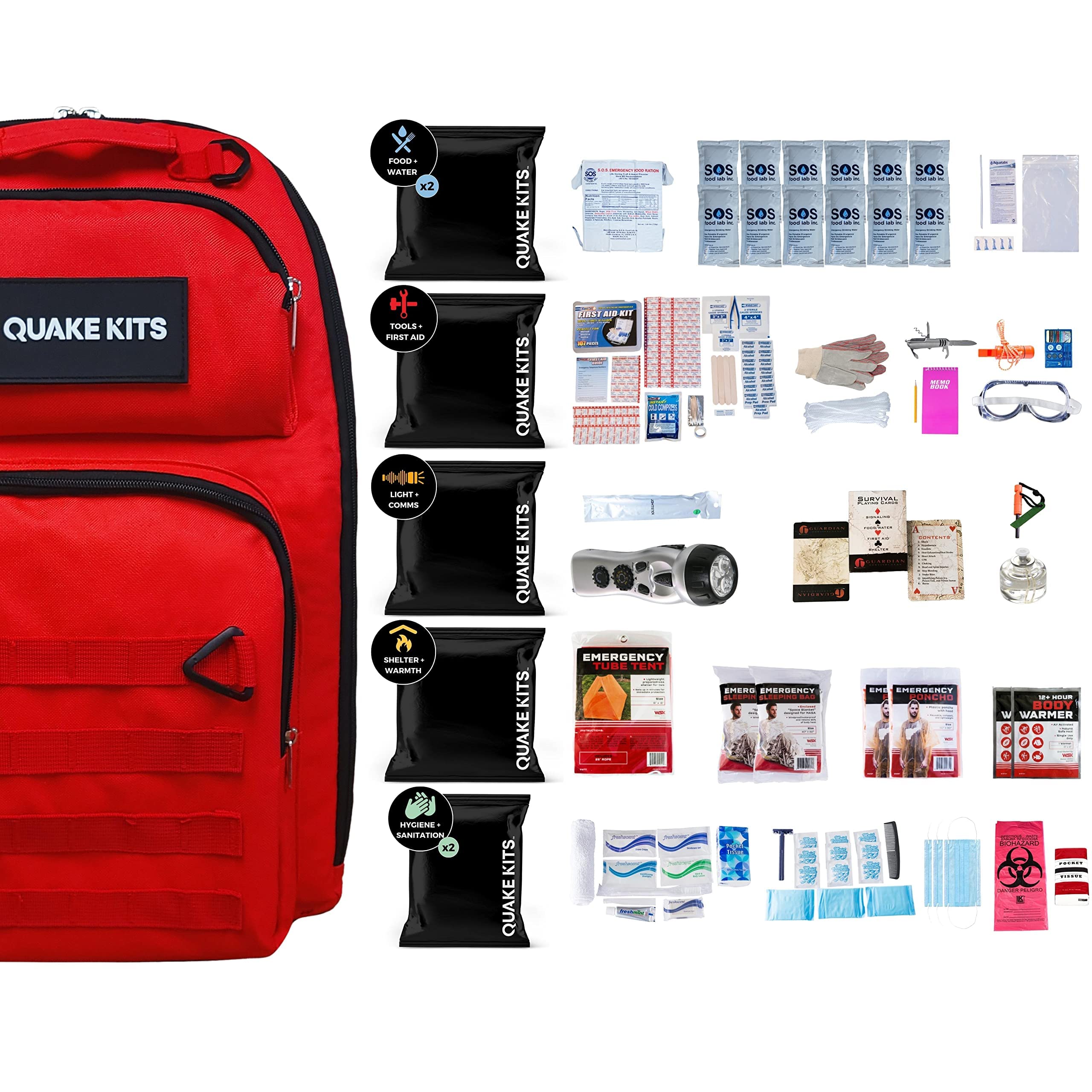 Complete Earthquake Bag - Most popular emergency kit for hurricanes, fires,  earthquakes, floods + other disasters (4 person, 3 days) - Walmart.com