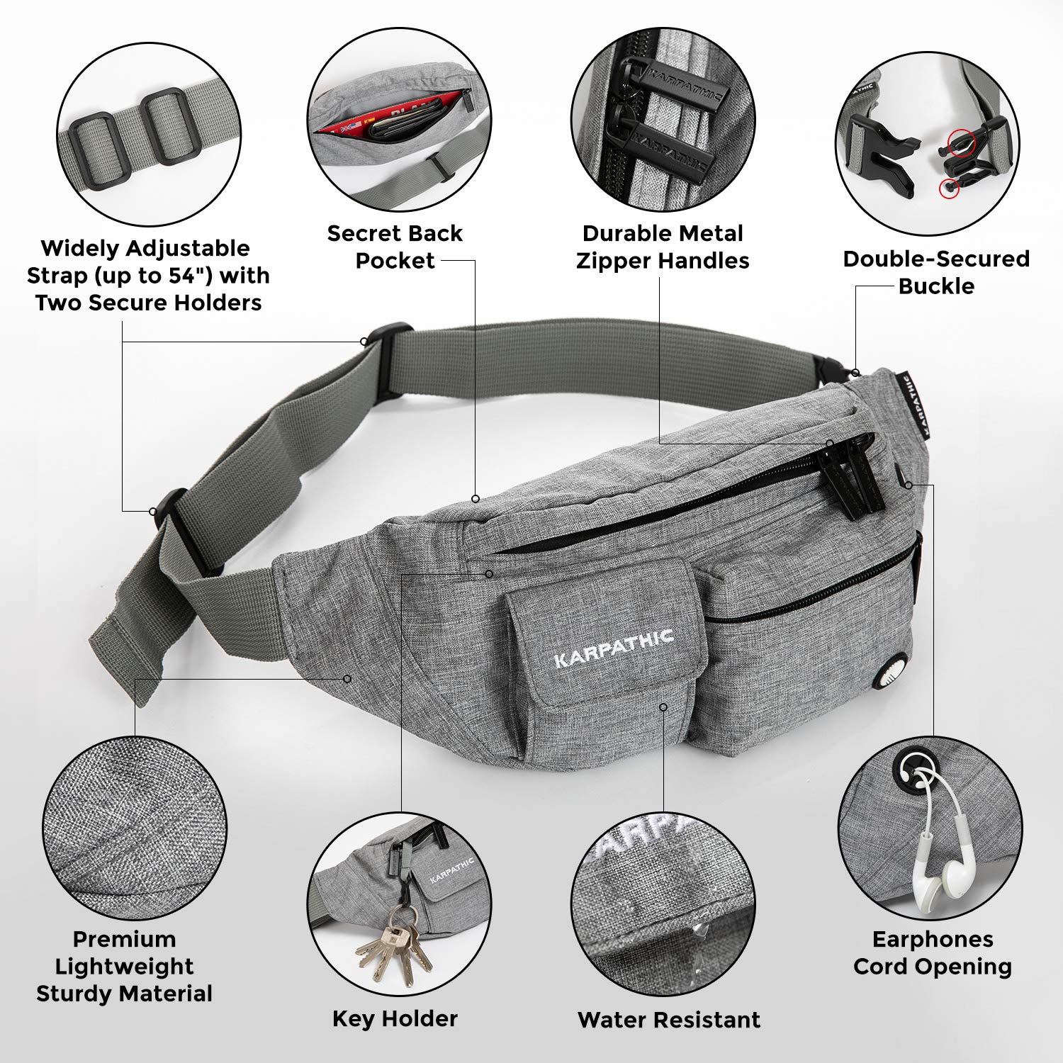RFID Fanny Pack for Women and Men - Secure Travel Waist Bag with RFID Protection + Karpathic Microfiber Sunglasses Bag included