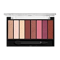 Trunaked Palette Expansion Eye Shadow Palette, Sunsets 830, 0.22 Ounce, Pack of 1