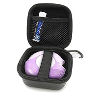 Casematix Clip On Diskus Asthma Inhaler Medicine Travel Case- Includes case Only