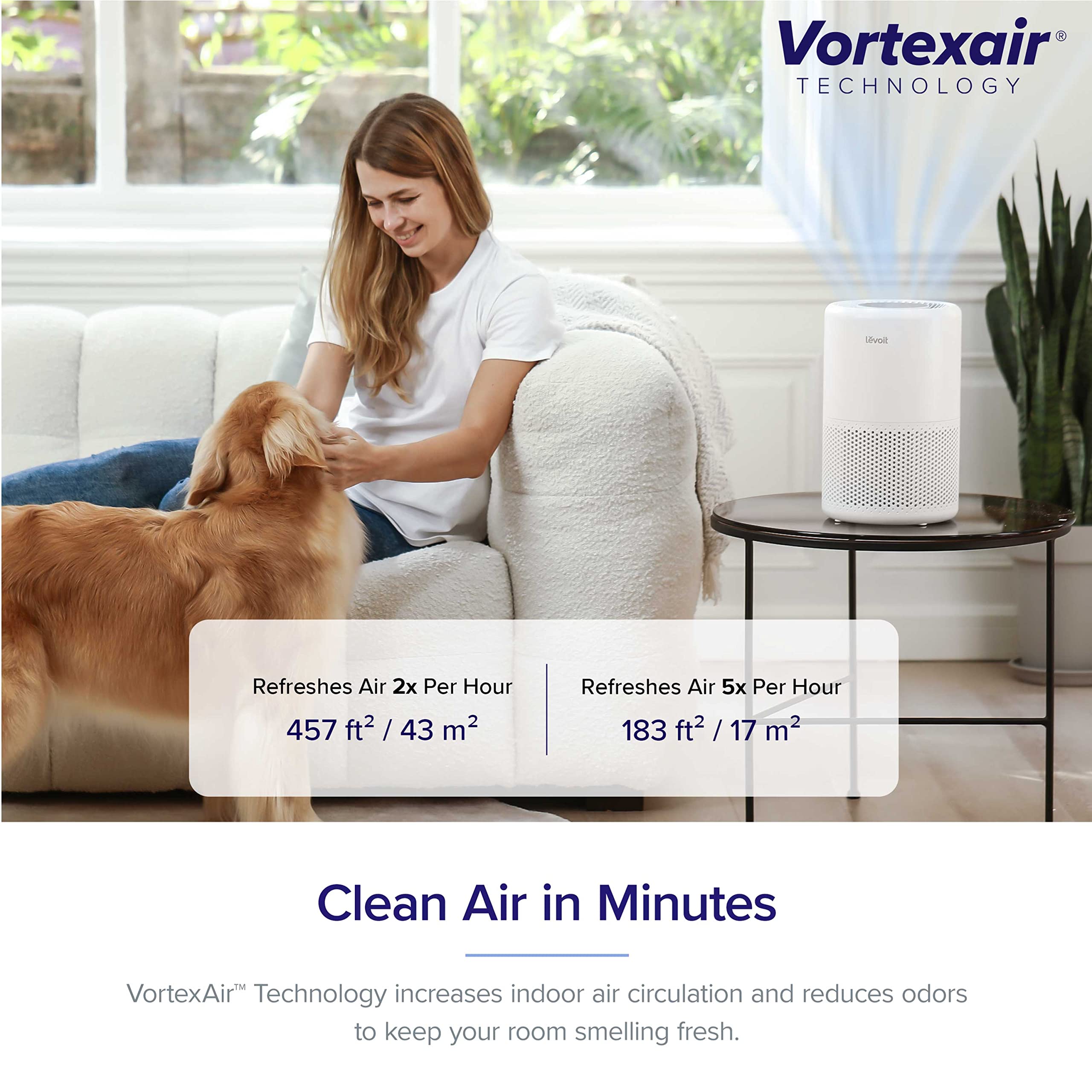 LEVOIT Air Purifier for Home Large Room, Smart WiFi Alexa Control, HEPA Filter for Allergies, Removes Pollutants, Smoke, Dust, Covers up to 915 Sq.Foot, 24dB Quiet for Bedroom, Core 200S, White