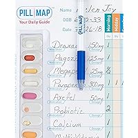 Visual Pill Planner for Medication, Supplements, and Vitamins Management Guide for Pill Box Organizer Containers, Pill Map