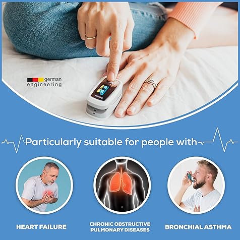 PO30 Fingertip Pulse Oximeter with 4 Color Display Formats, Lanyard, Protective Storage Bag, and Batteries – Blood Oxygen Saturation Monitor with Heart Rate, Oxygen Meter Finger Pulse Oximeter