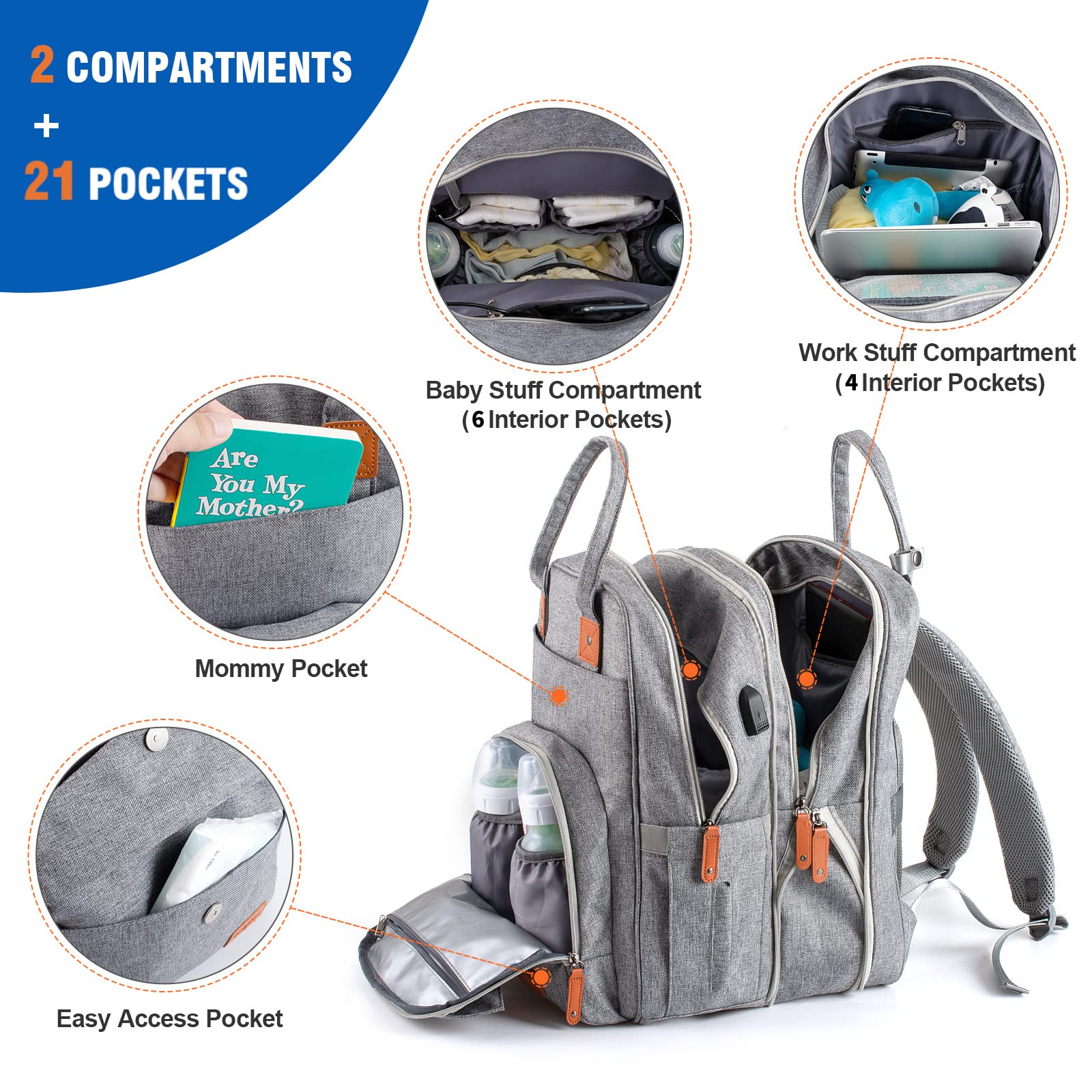 Extra Large Diaper Bag For 2 Kids, 35L Expandable Twin Diaper Bag Backpack For Travel/Shopping, Easy Access Design / 4 Big Insulated + 2 Wet Cloth Pocket For 2 Babies / Waterproof/Back Support Cushion