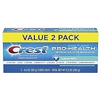 Crest Pro-Health Clean Mint Toothpaste, 4.6 Ounce (Twin Pack) (Packaging May Vary)